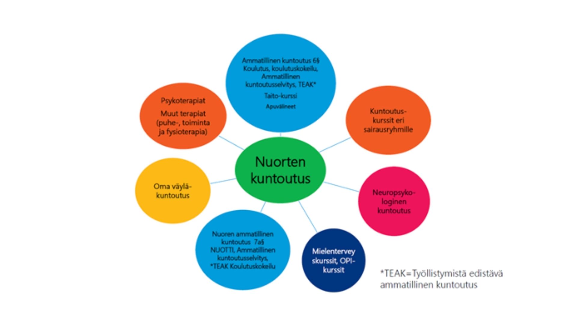 SamPo blogi 4 kuva 1