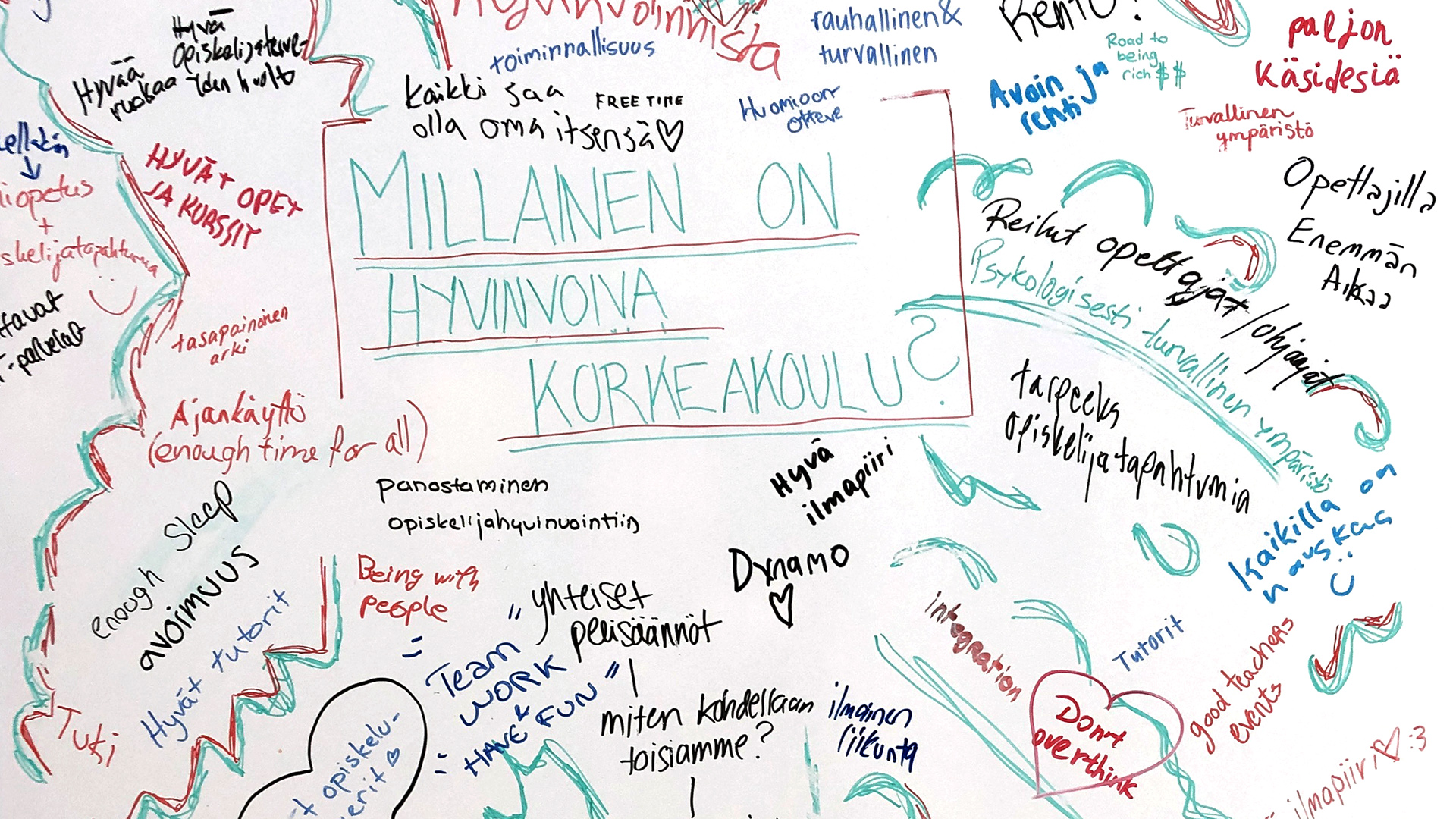 Valkotaululla tussilla kirjoituksia vastauksia kysymykseen, millainen on hyvinvoiva korkeakoulu. Sanoja, kuten rento, hyvä ilmapiiri, kaikki saa olla oma itsensä.
