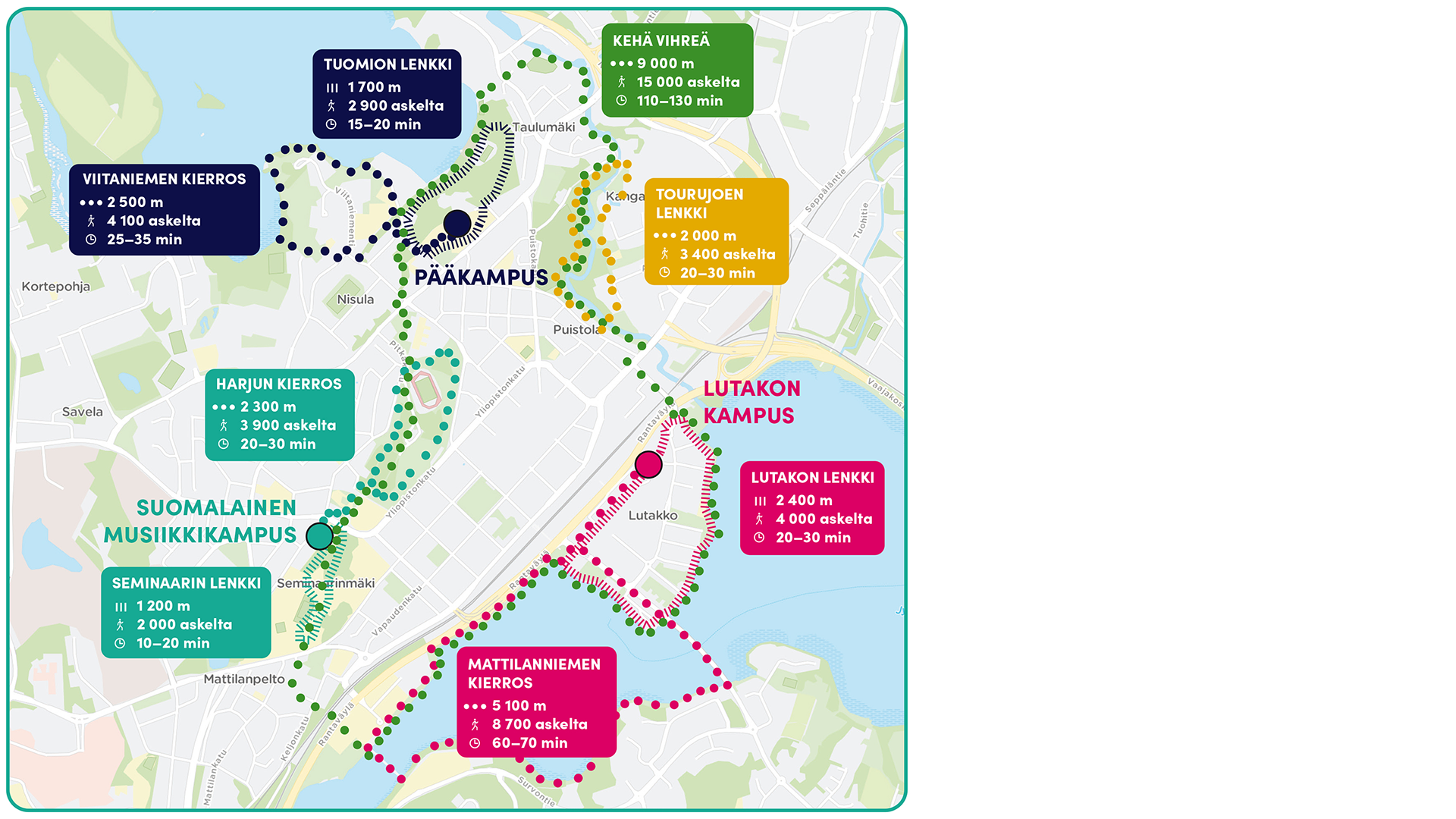 Kampusten lähiympäristön kävelyreitit karttalla