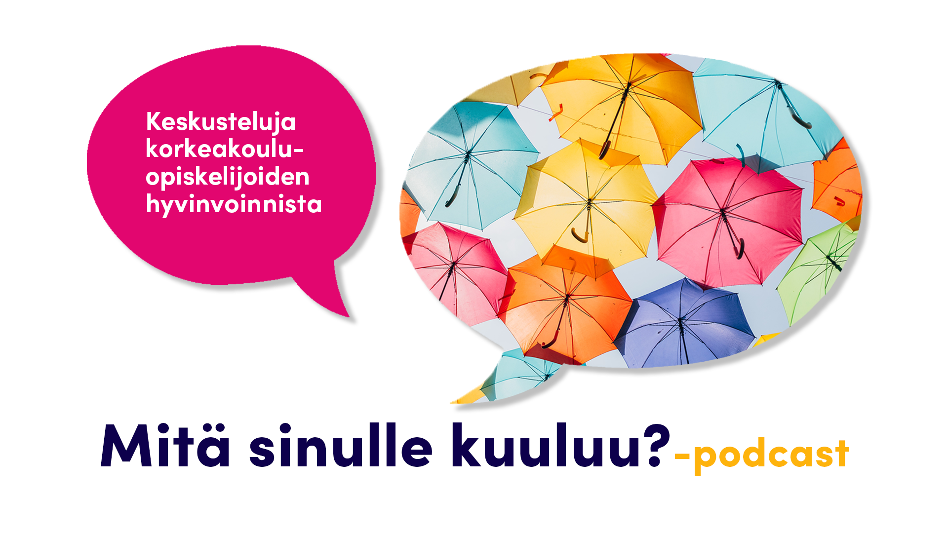 Mitä sinulle kuuluu? podcast Puhekuplissa sateenvarjojen kuvia.
