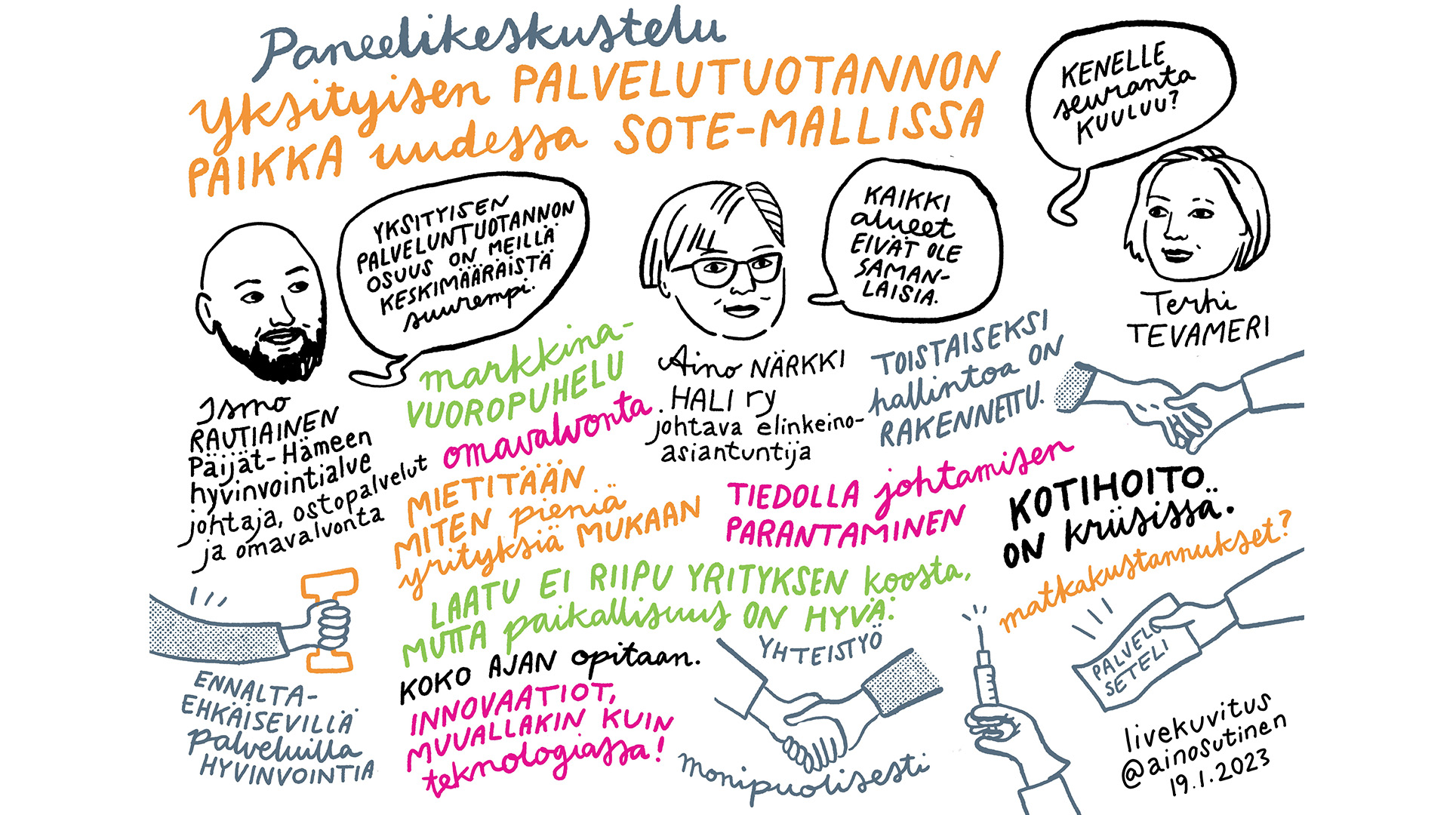visuaaliset muistiinpanot 4/4