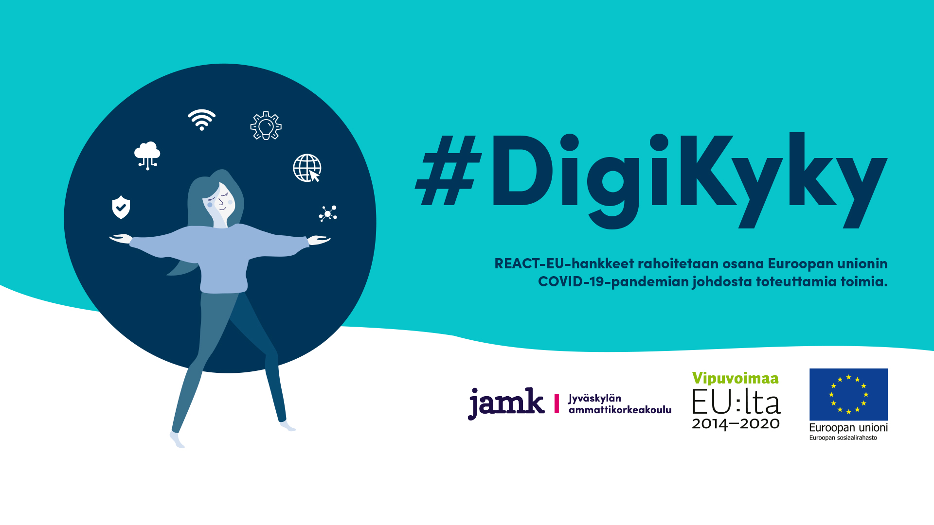 DigiKyky-projektin ja sen rahoittajien logot.