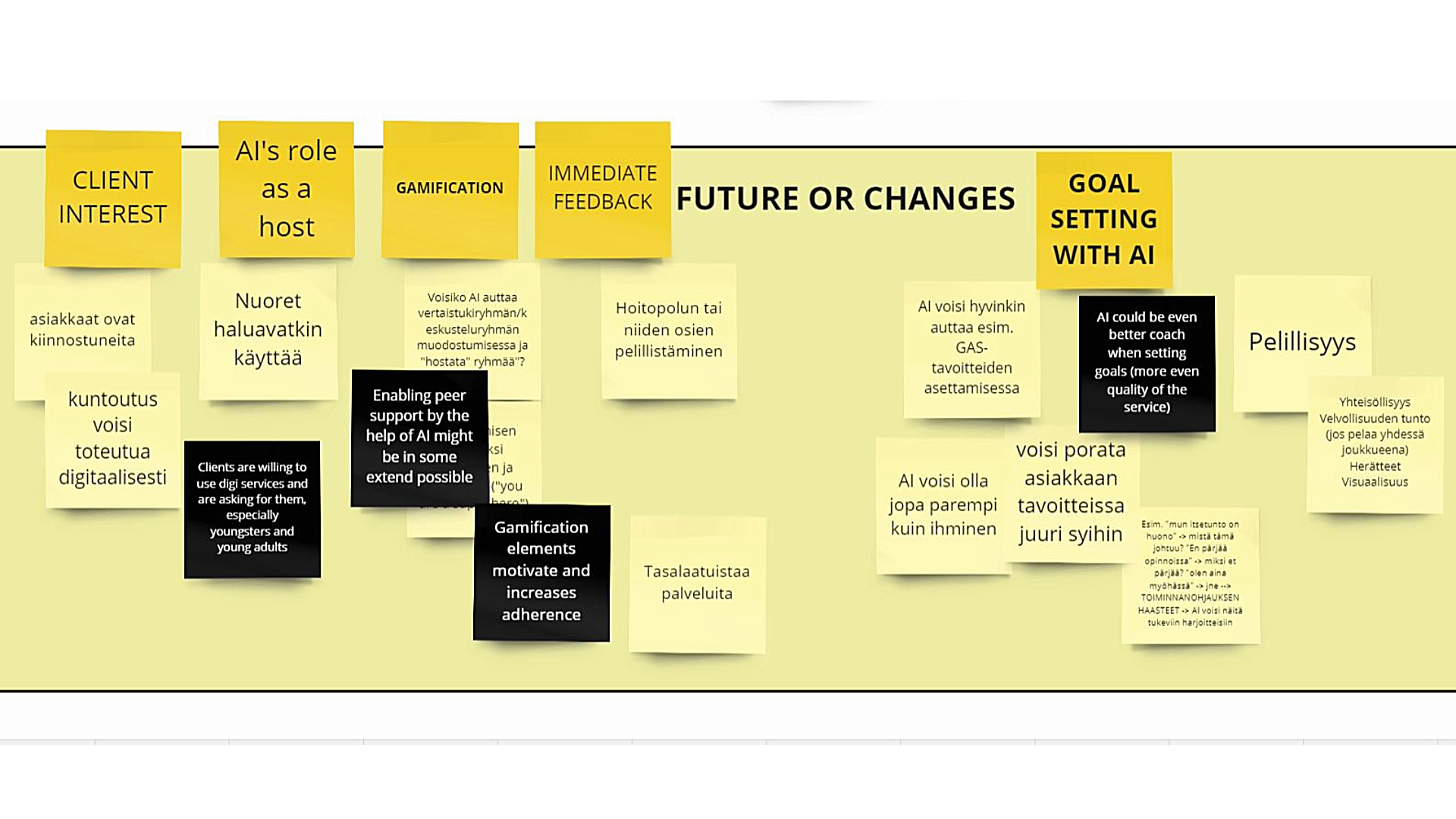 Ote AIRe-Platform_työpajan_Mirosta
