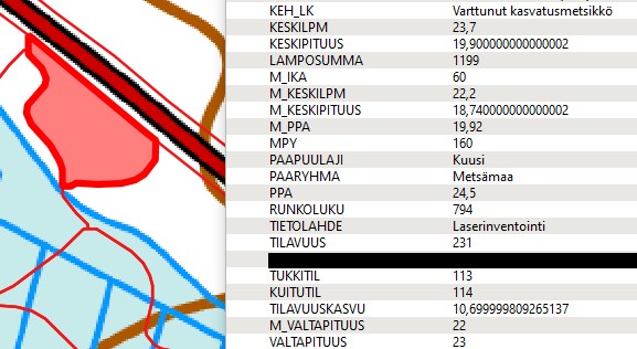 Havaintokohde Pienaukko kartta