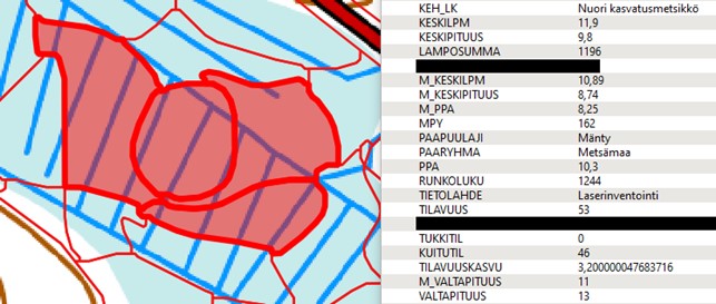 Havaintokohde passiivinen ennallistaminen PE kartta
