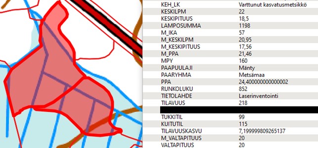 Havaintokohde yläharvennus kartta