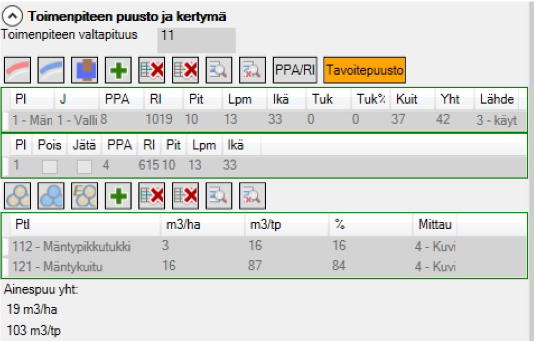 Täsmäsuo havaintokohde aktiivinen ennallistaminen puusto