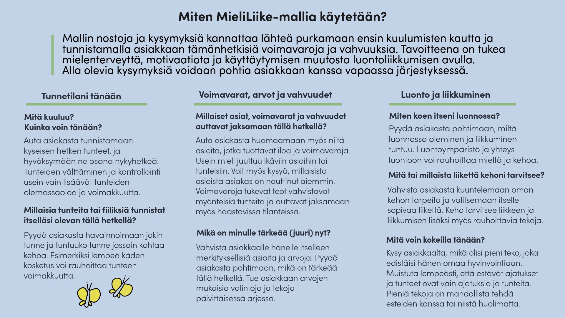 Kuvassa on ohjeistettu, miten MieliLiike-mallia käytetään ja mitä kysymyksiä ammattilainen voi esittää asiakkaalle.