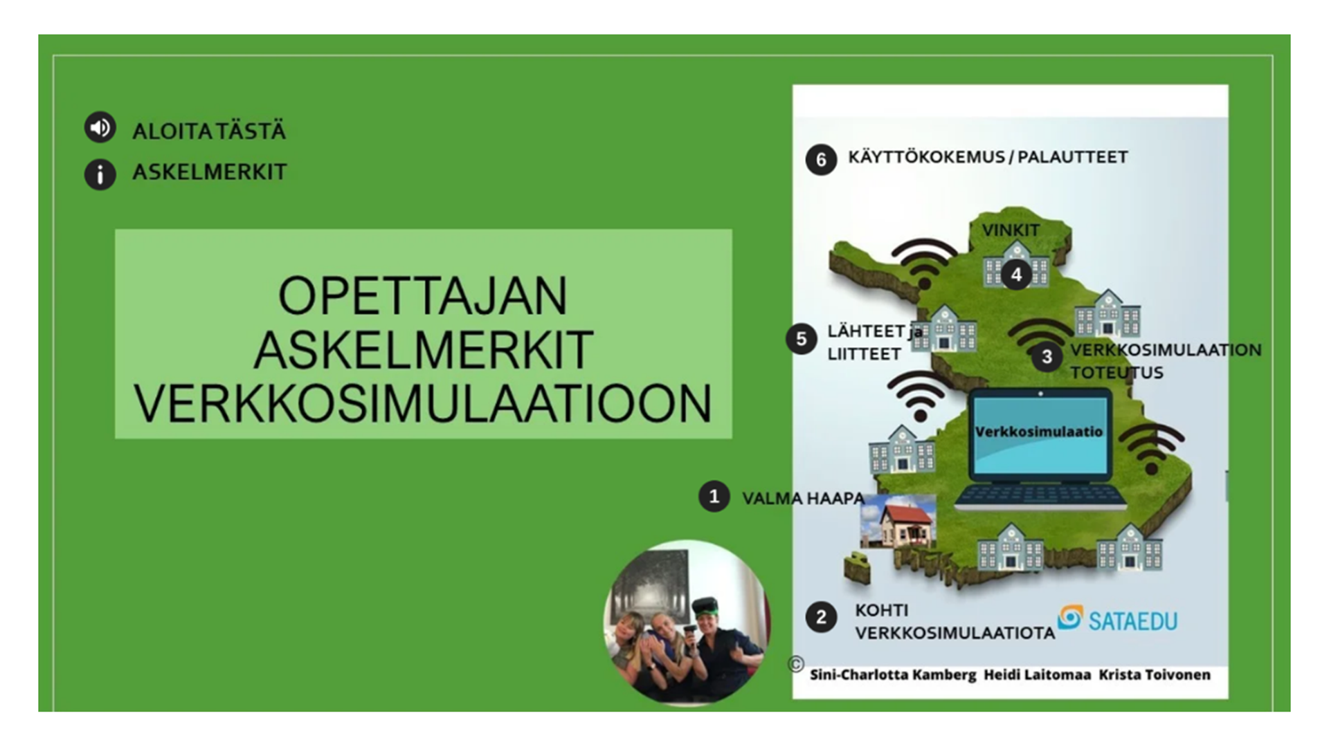Opettajan askelmerkit verkkosimulaatioon -Thinglink-materiaalin näkymä, jossa sisällöt on sijoitettu Suomen kartan muotoon.