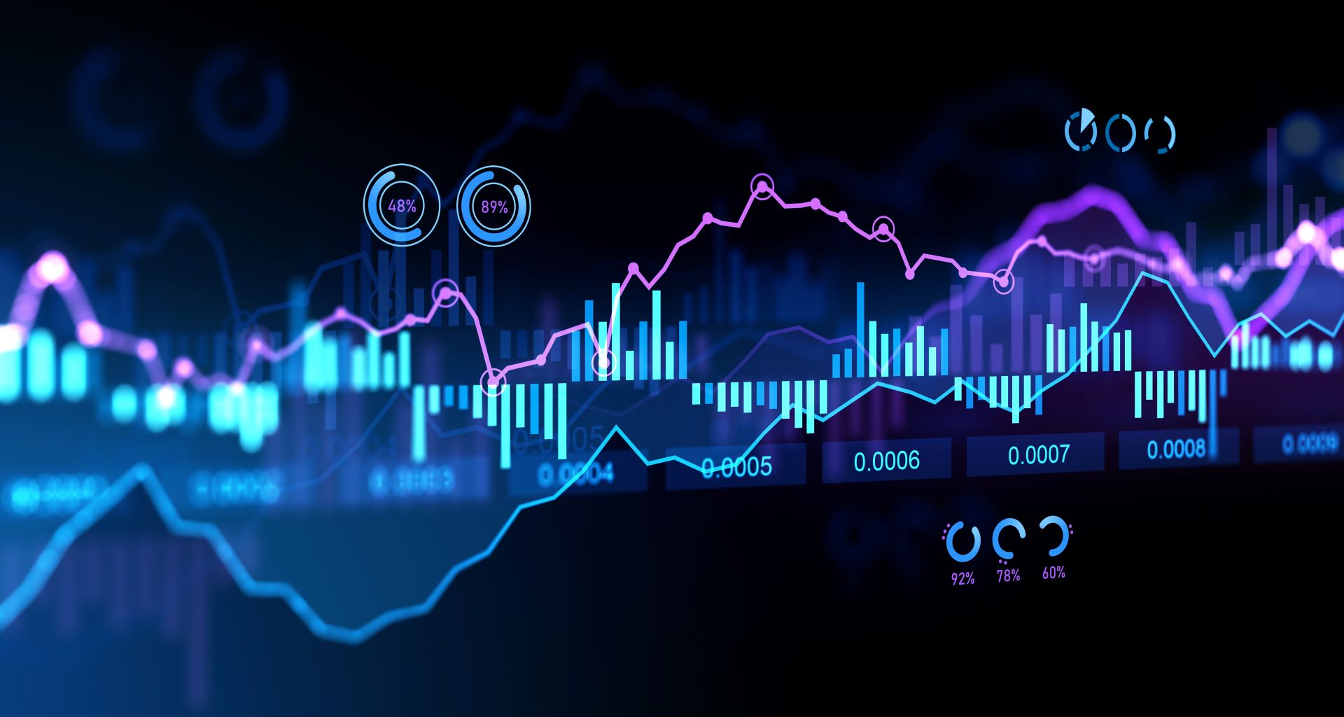 Visualisointi, jossa esitetään monimutkaista talousdataa tummalla taustalla. Useita eri värisiä viivagraafeja, pylväsdiagrammeja ja prosenttilukuja, jotka kuvaavat eri mittareiden kehitystä ajan kuluessa.