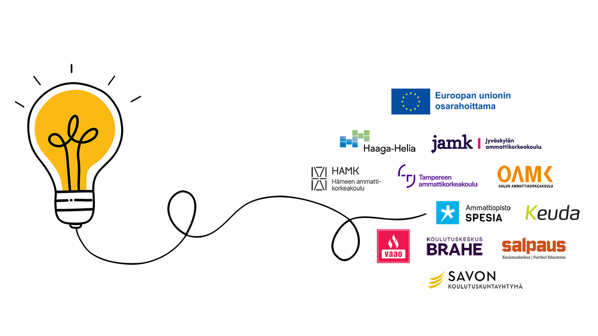 Hehkulamppu ja Ernesti-nettikirjaston toteuttajien logot