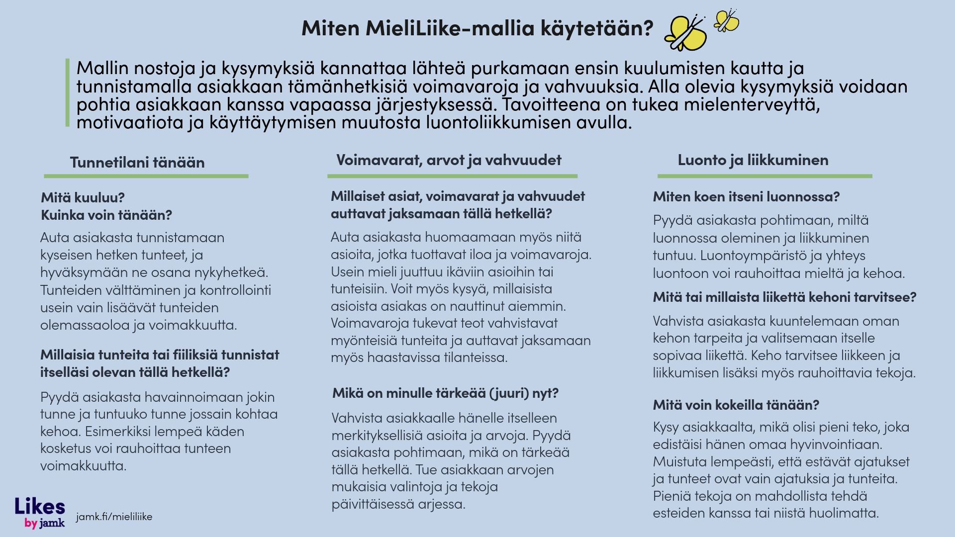 Kuvassa on ohjeistettu, miten MieliLiike-mallia käytetään ja mitä kysymyksiä ammattilainen voi esittää asiakkaalle.