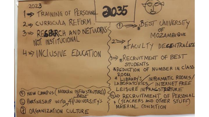 Written text on a flip chart, for example: 2023 training of personnel, curricula reform, research and networks not institutional, inclusive education, arrows pointing on each of them. New campus, partnership, organization culture. A humans face drawn on top of the flip chart. 