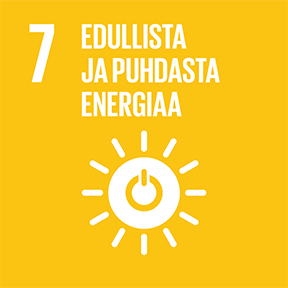 Tavoite 7: Edullista ja puhdasta energiaa.